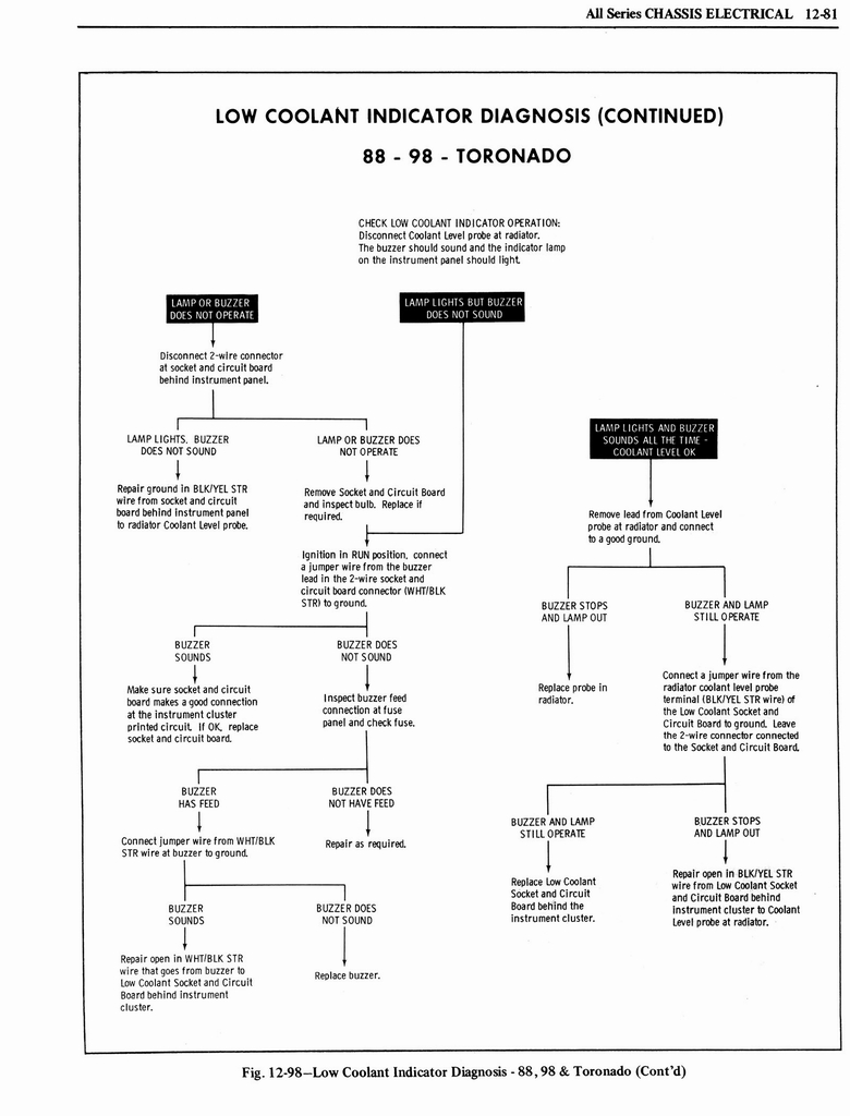 n_1976 Oldsmobile Shop Manual 1207.jpg